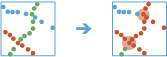 Trace Proximity Events